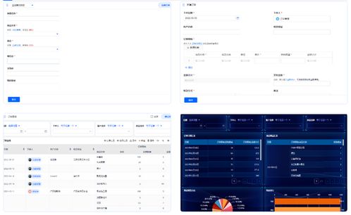 選對(duì)信息化管理系統(tǒng) 開啟企業(yè)高效運(yùn)營(yíng)新篇章